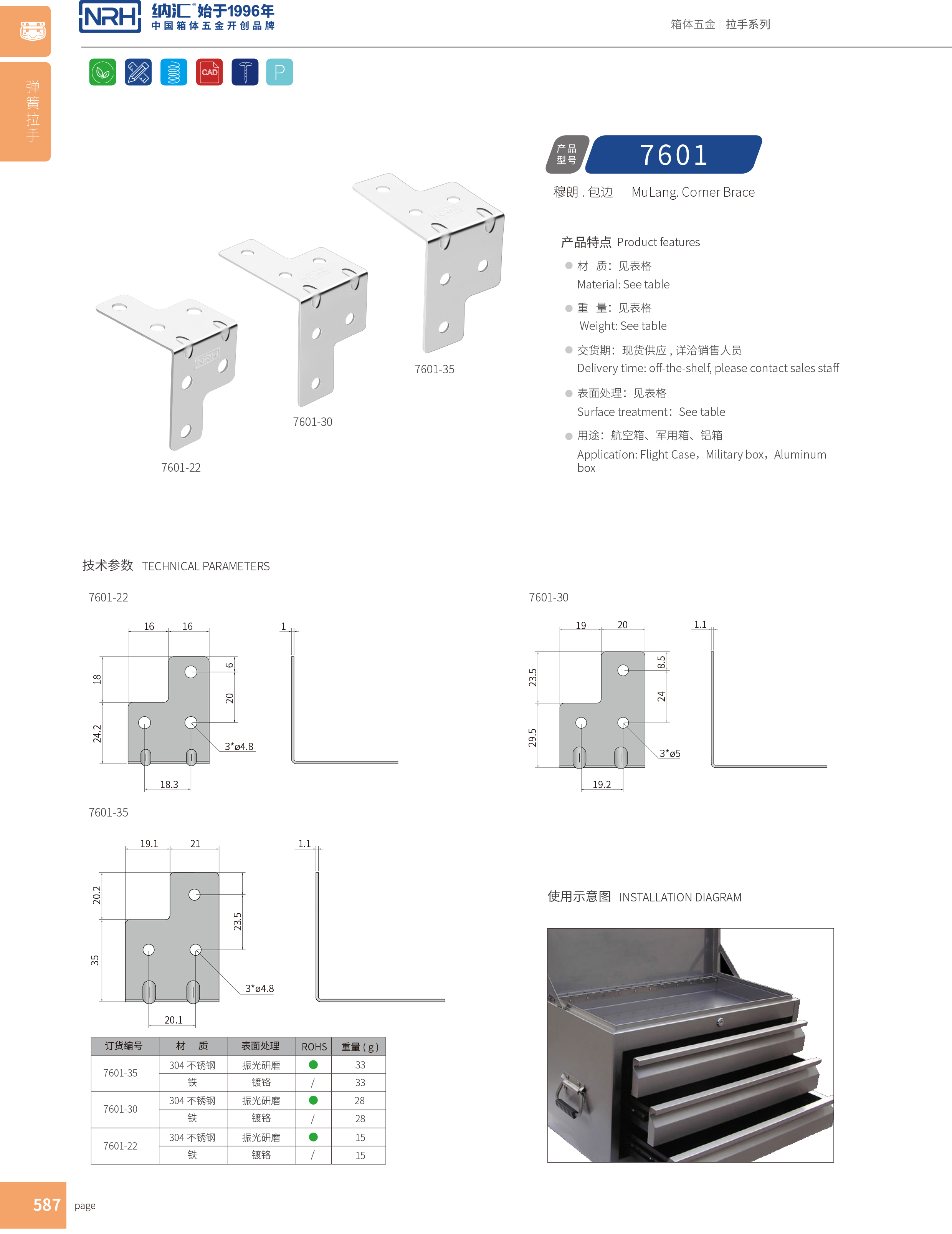 包边7601-35灯光箱包角_箱包五金护角_NRH花季传媒app包边 