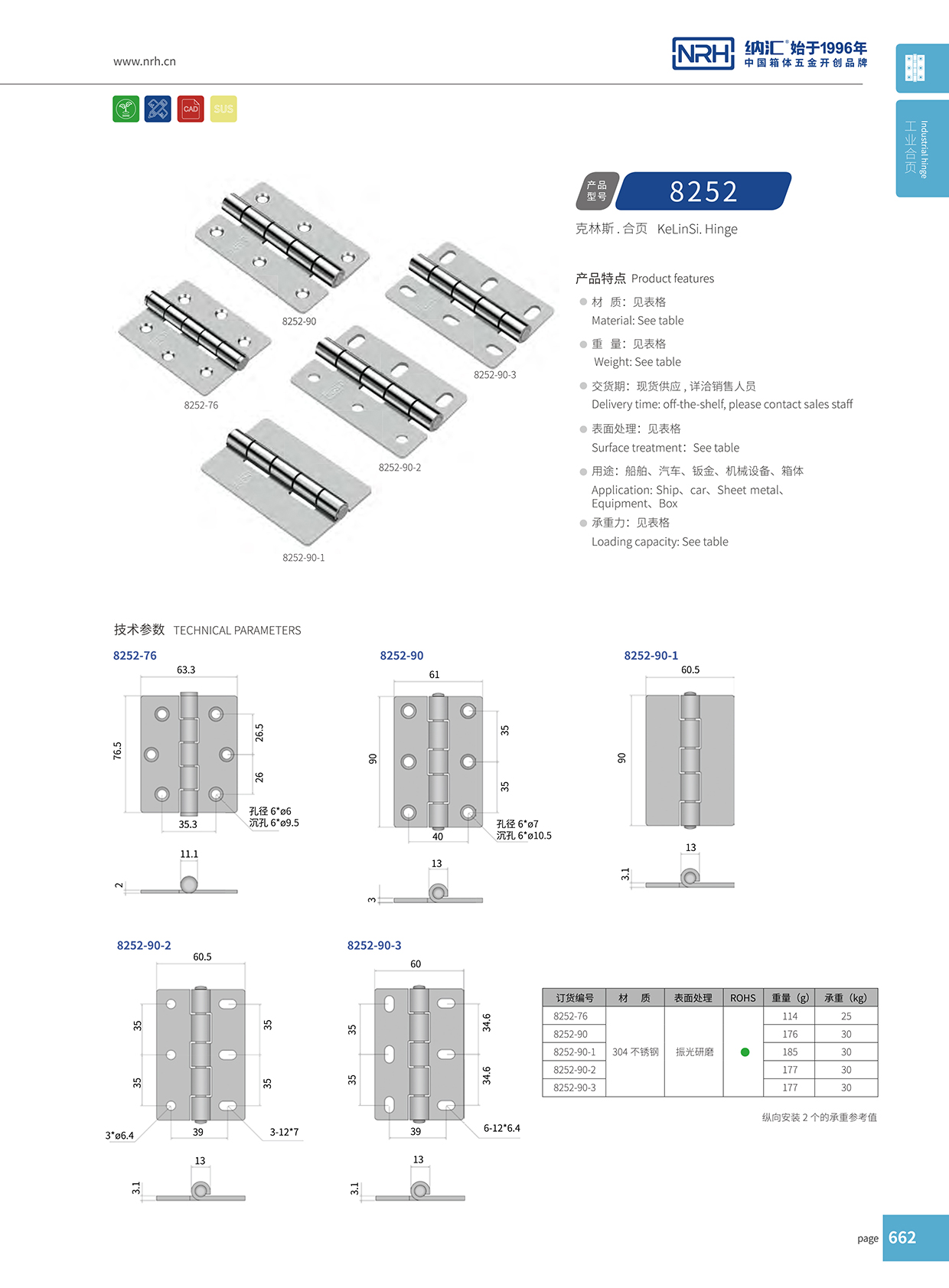 8252-90-1工业五金花季传媒app下载网站