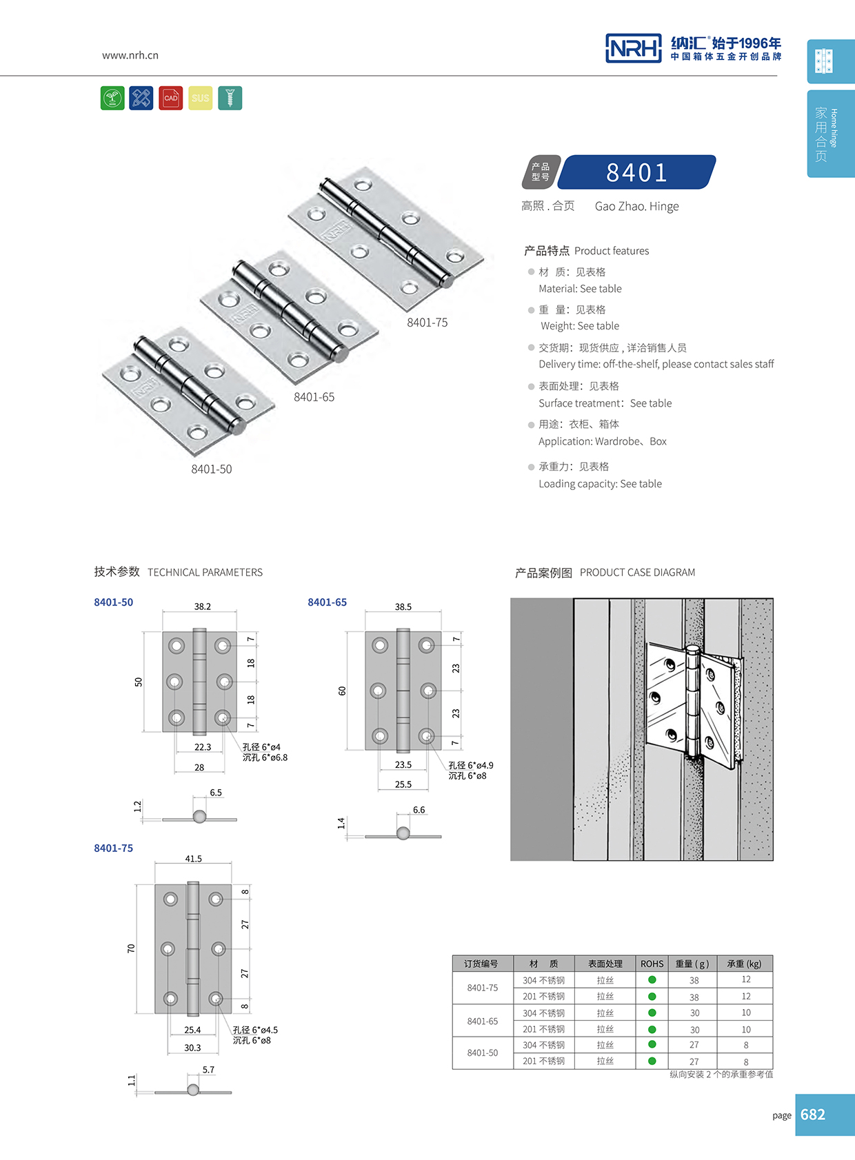 花季传媒app/NRH 门用花季传媒app下载网站 8401-50-SUS304