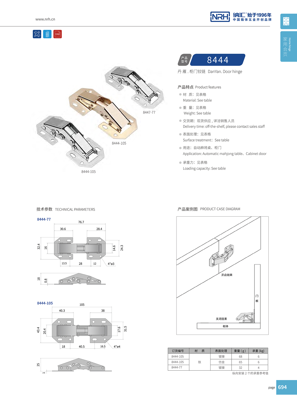 花季传媒app/NRH 8444-105 冷藏车门花季传媒app下载网站