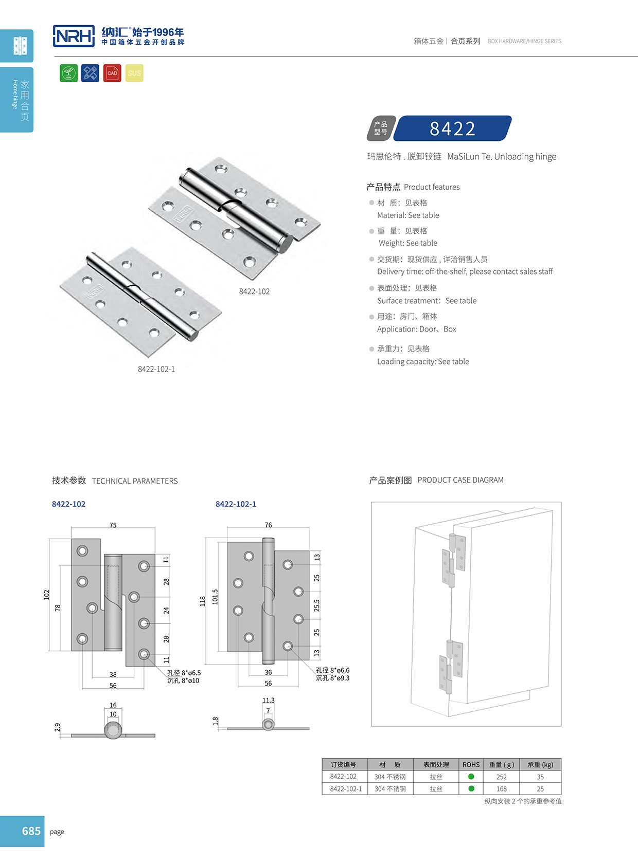 花季传媒app/NRH 8422-102-1 通信柜铰链